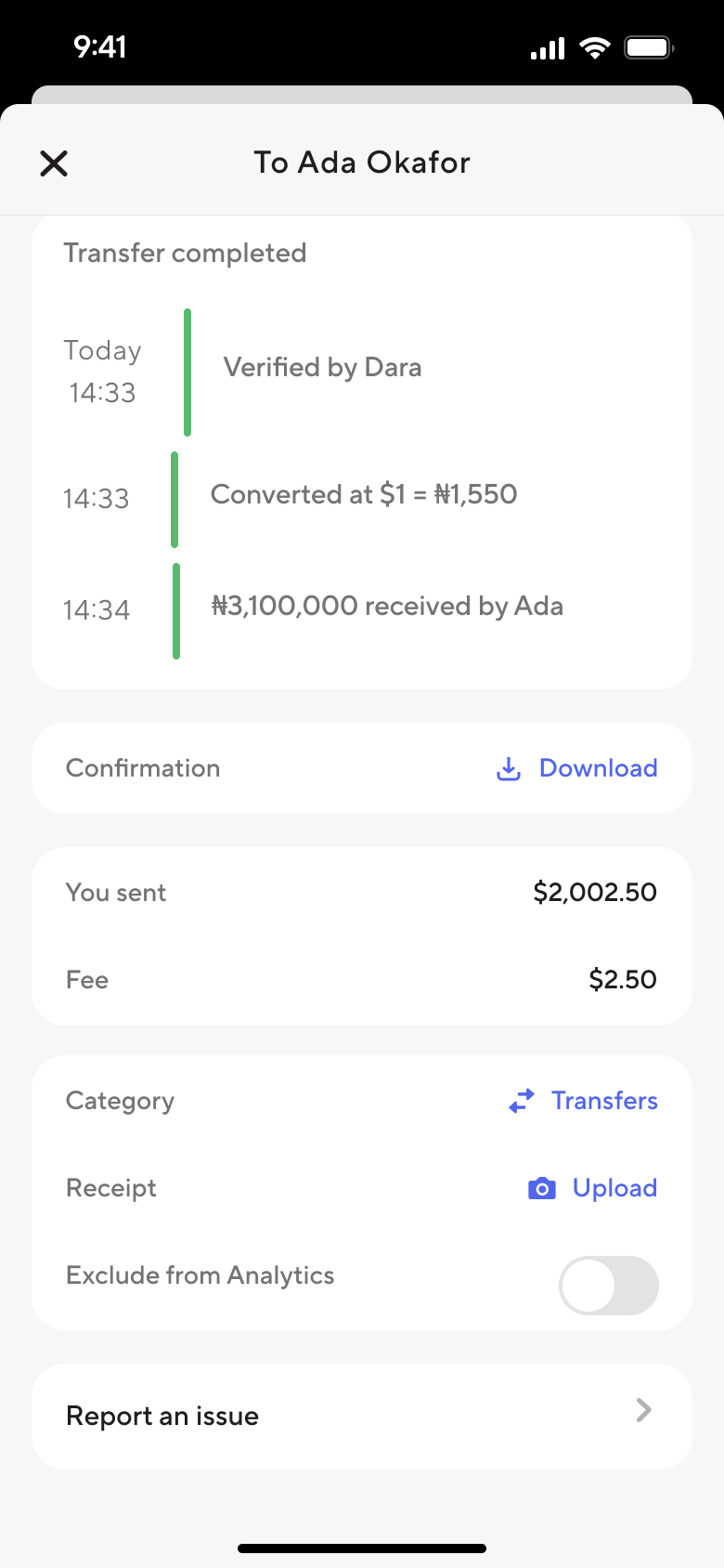 A completed Dara transfer to Ada Okafor: verified by Dara at 14:33, converted at $1 to ₦1,550 at 14:33, ₦3,100,000 received at 14:34, with a downloadable confirmation, a $2,002.50 total and a $2.50 fee
